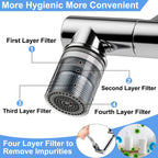 1440° swivel faucet extender, sink faucet aerator extender, swivel extendable filter, with 2 modes splash guard multi-functional universal mechanical arm suitable for kitchen/bathroom/toddlers