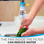 3 Pcs Faucet 360 Rotating, Adjustable