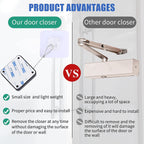 Door Closer